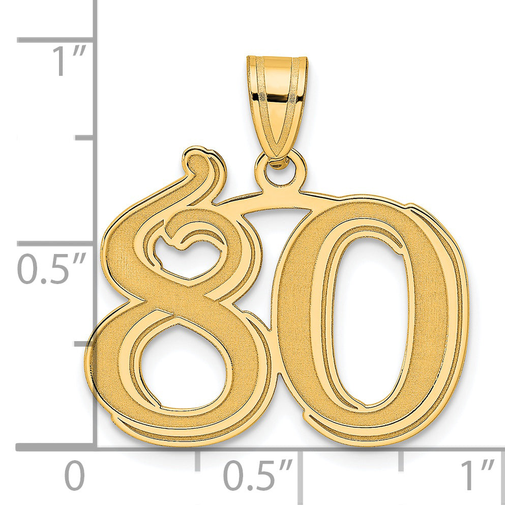 AEN80