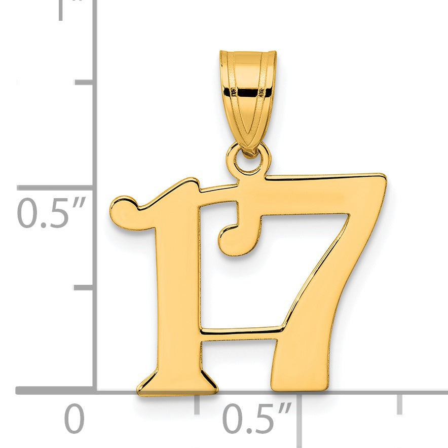 APN17