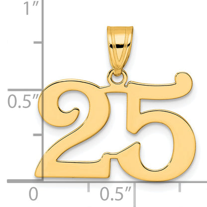 APN25