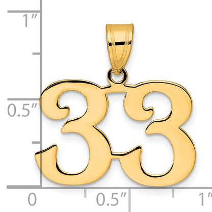 APN33