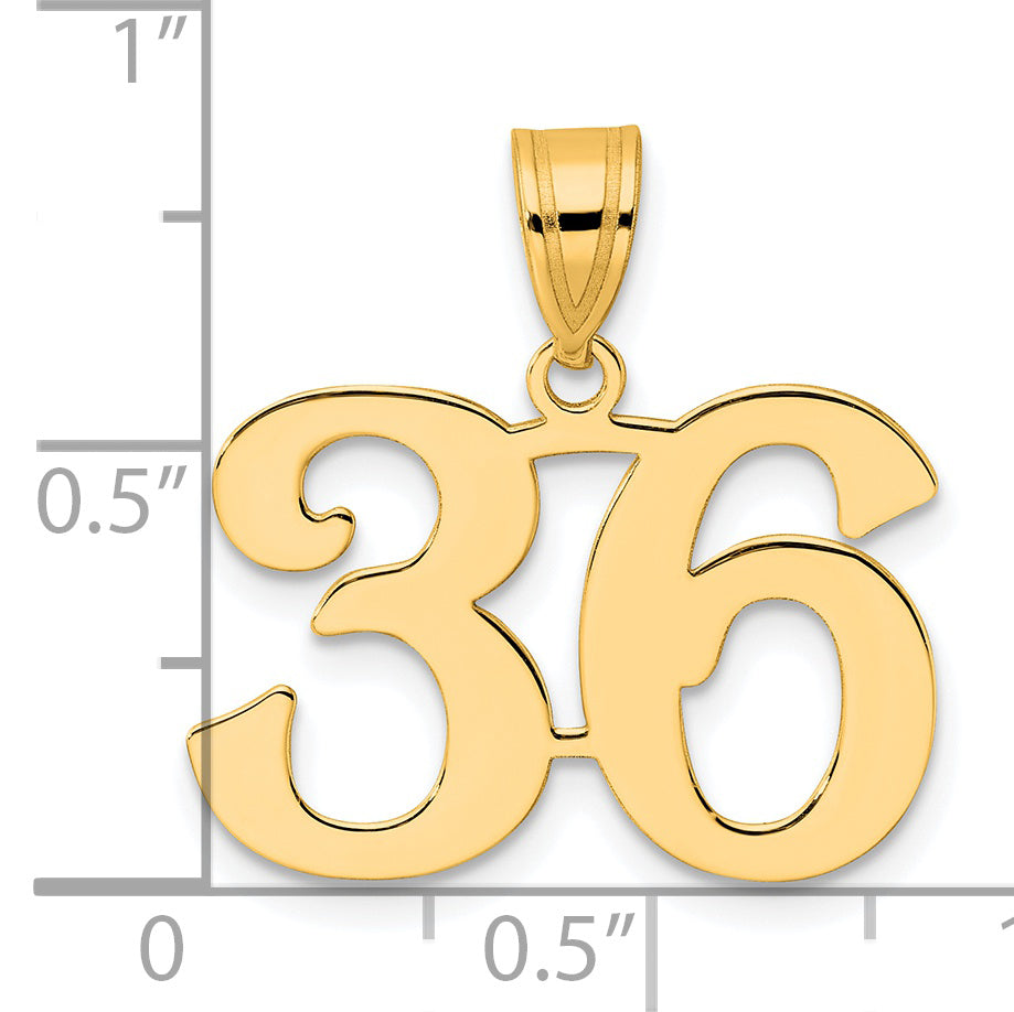 APN36