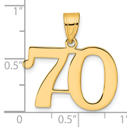 APN70