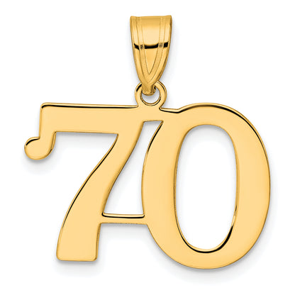 APN70