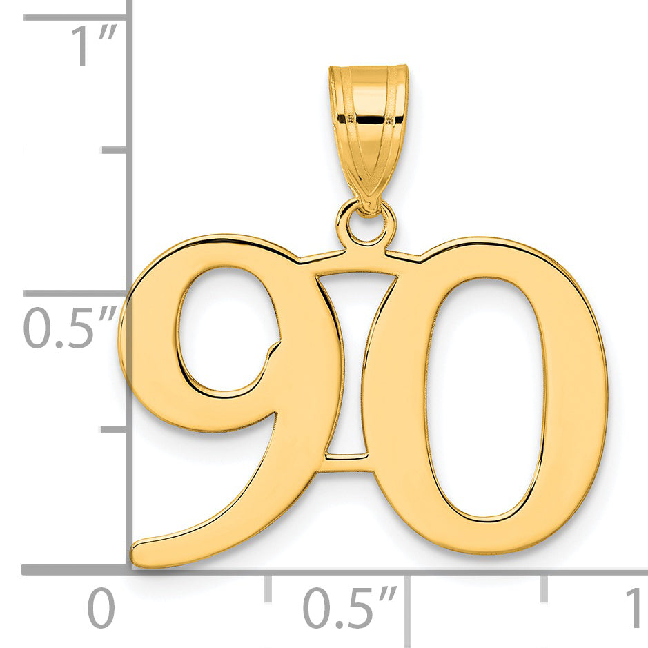APN90
