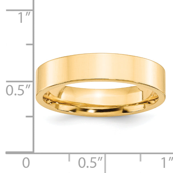 FLC050-7.5