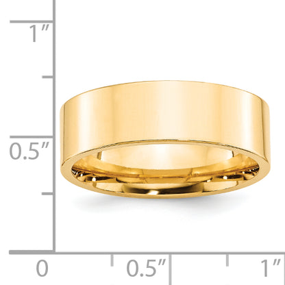 FLC070-7.5