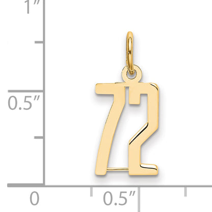 LES72