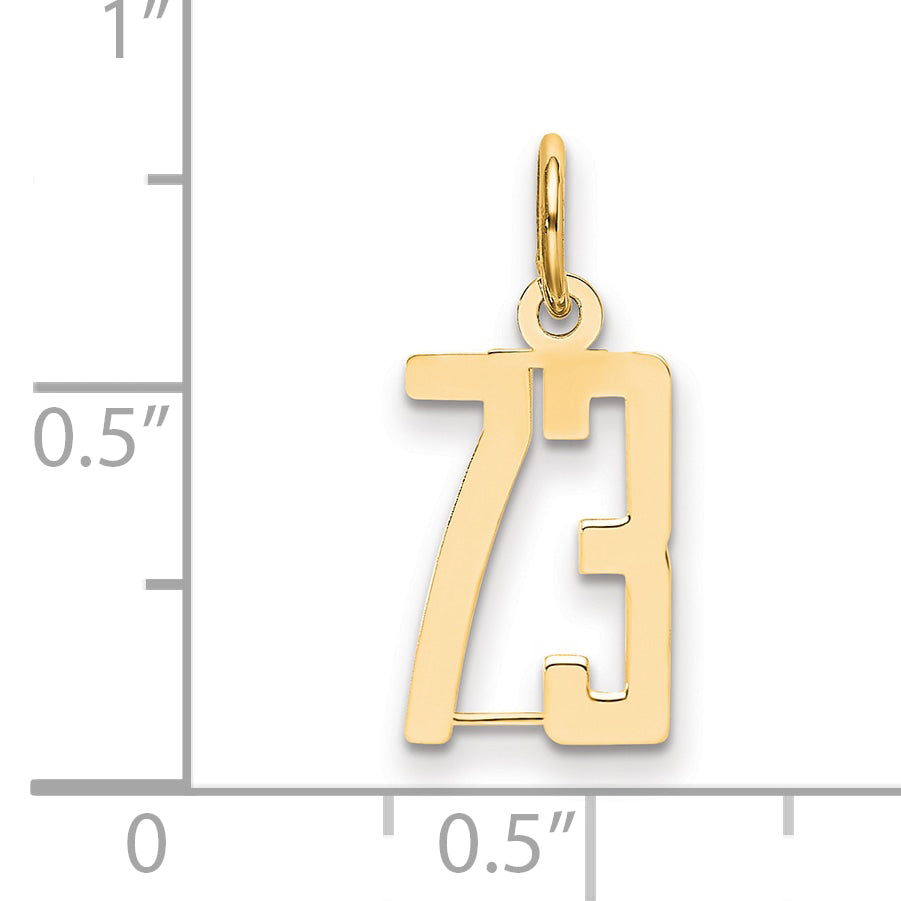 LES73