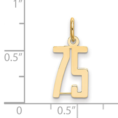 LES75