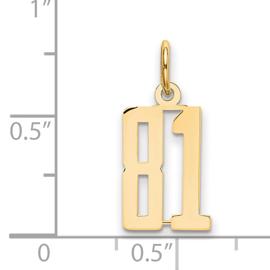 LES81