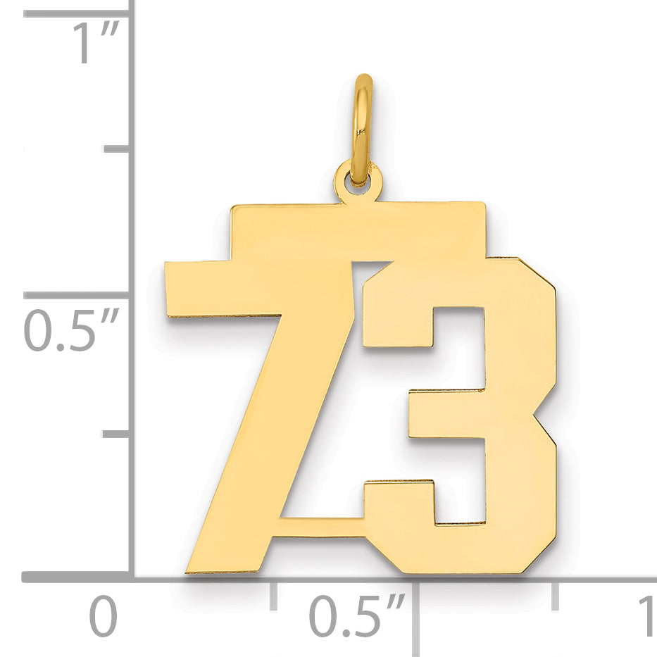 LM73