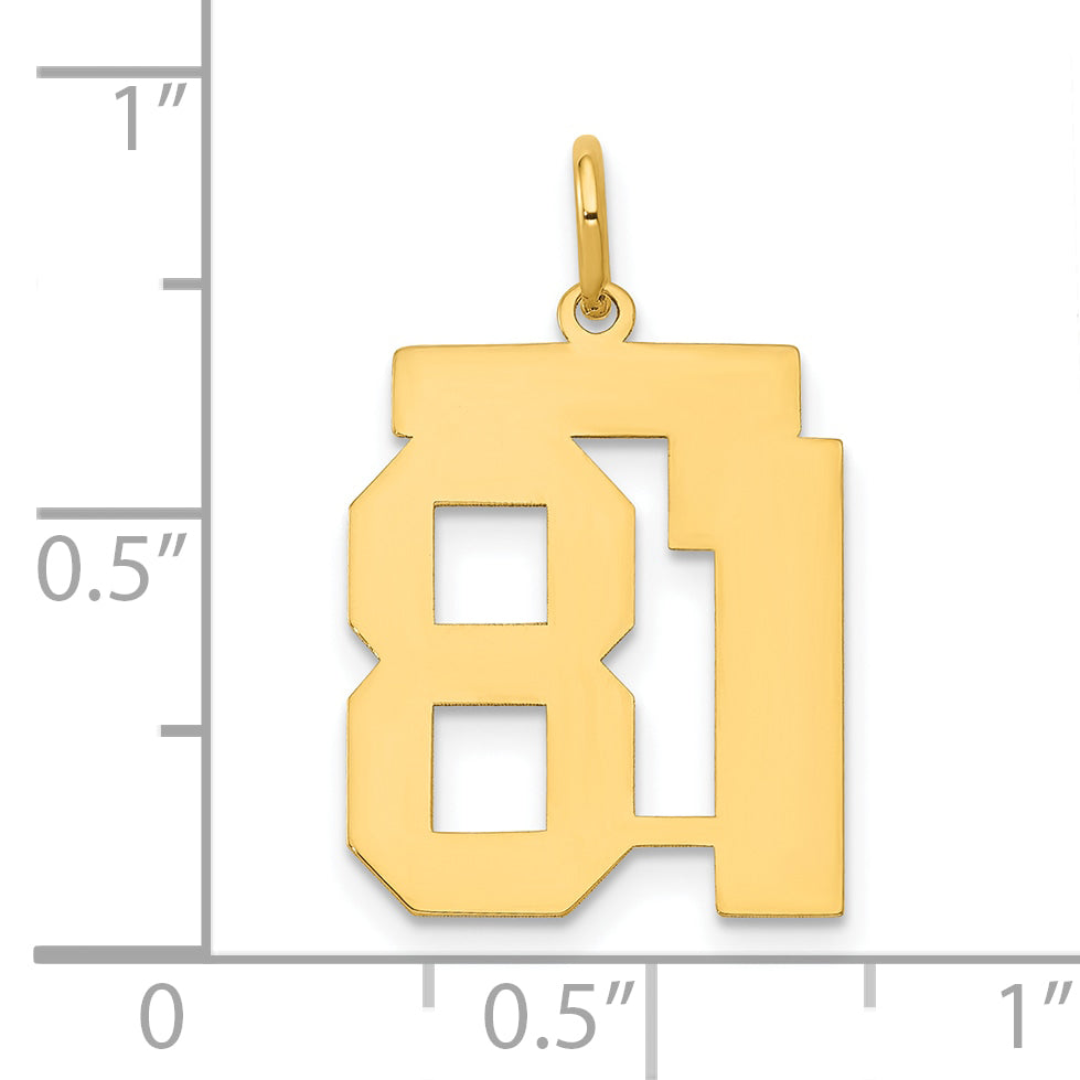 LM81