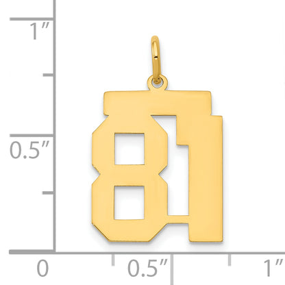 LM81