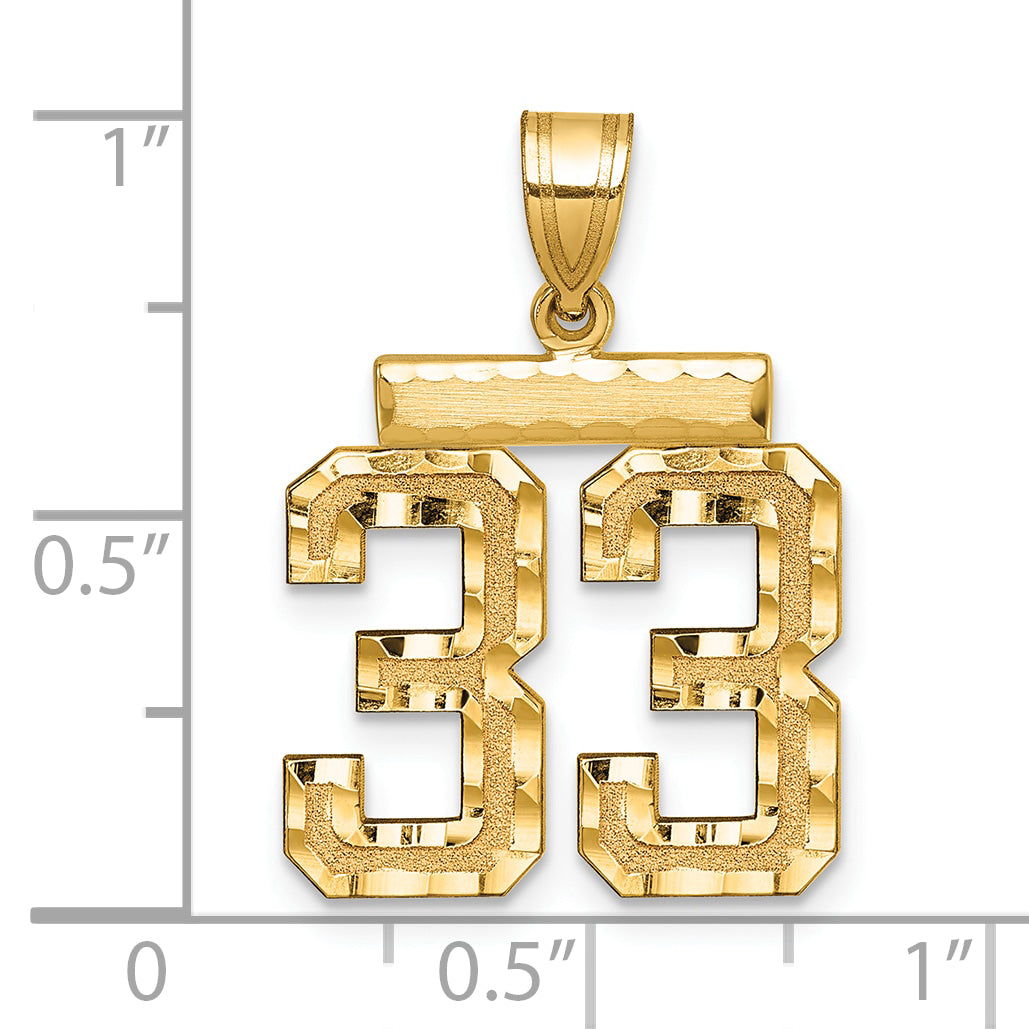 MN33
