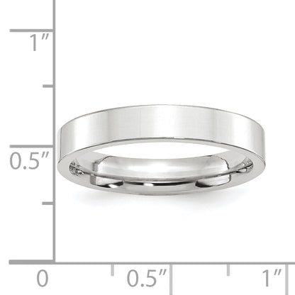 PFB040-7.5