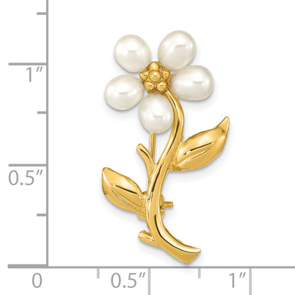 PIN181