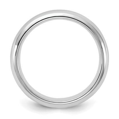 QCF040RH-7.5