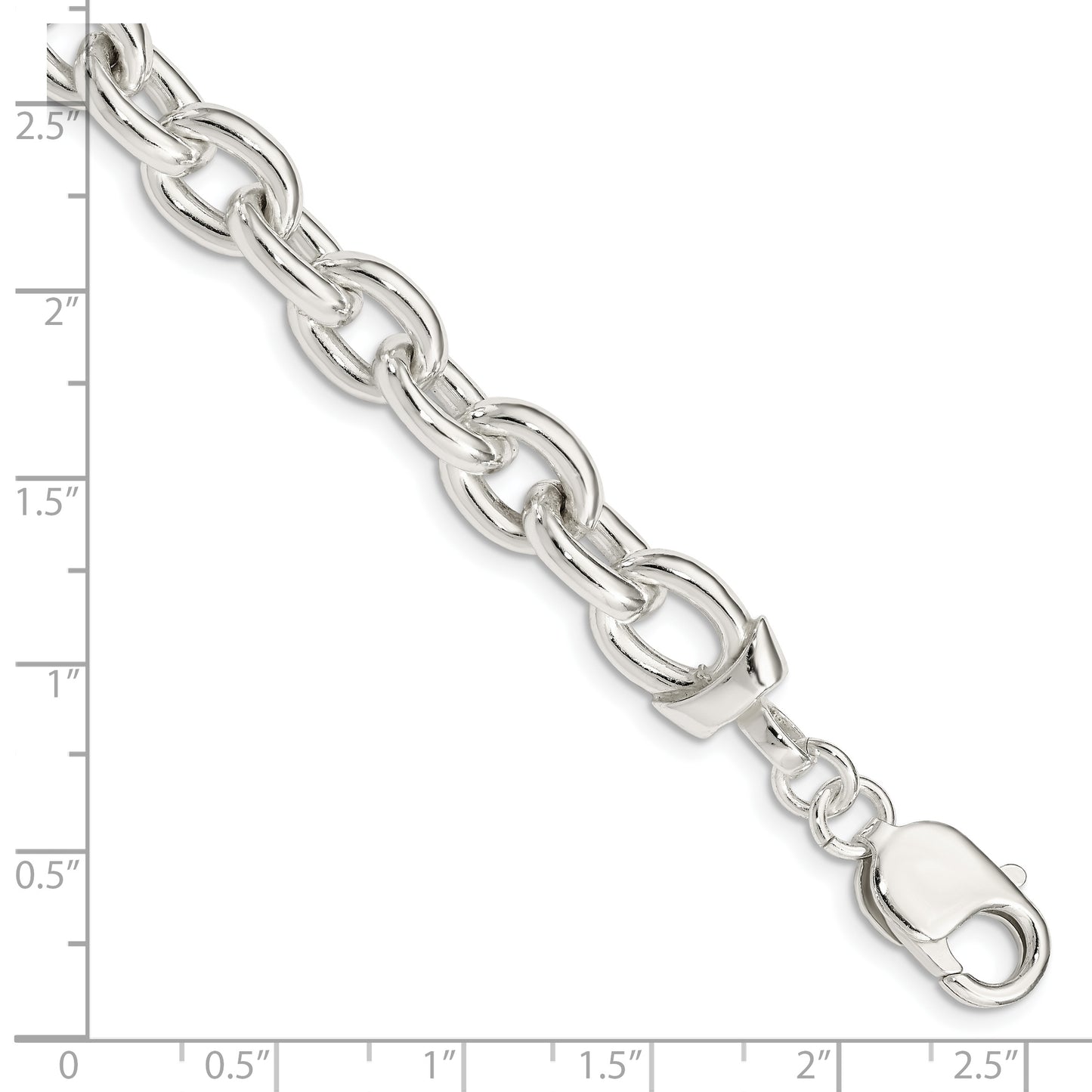 QG1553-7.5