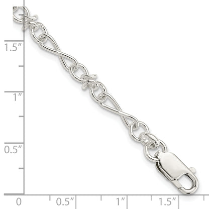 QG2217-7.5