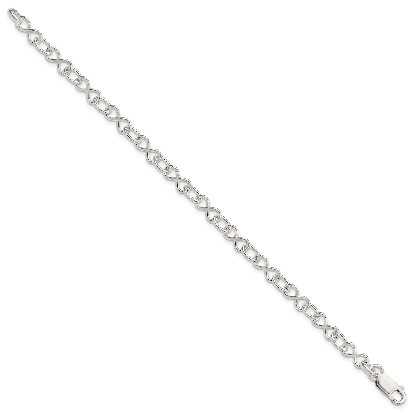 QG3025-7.5