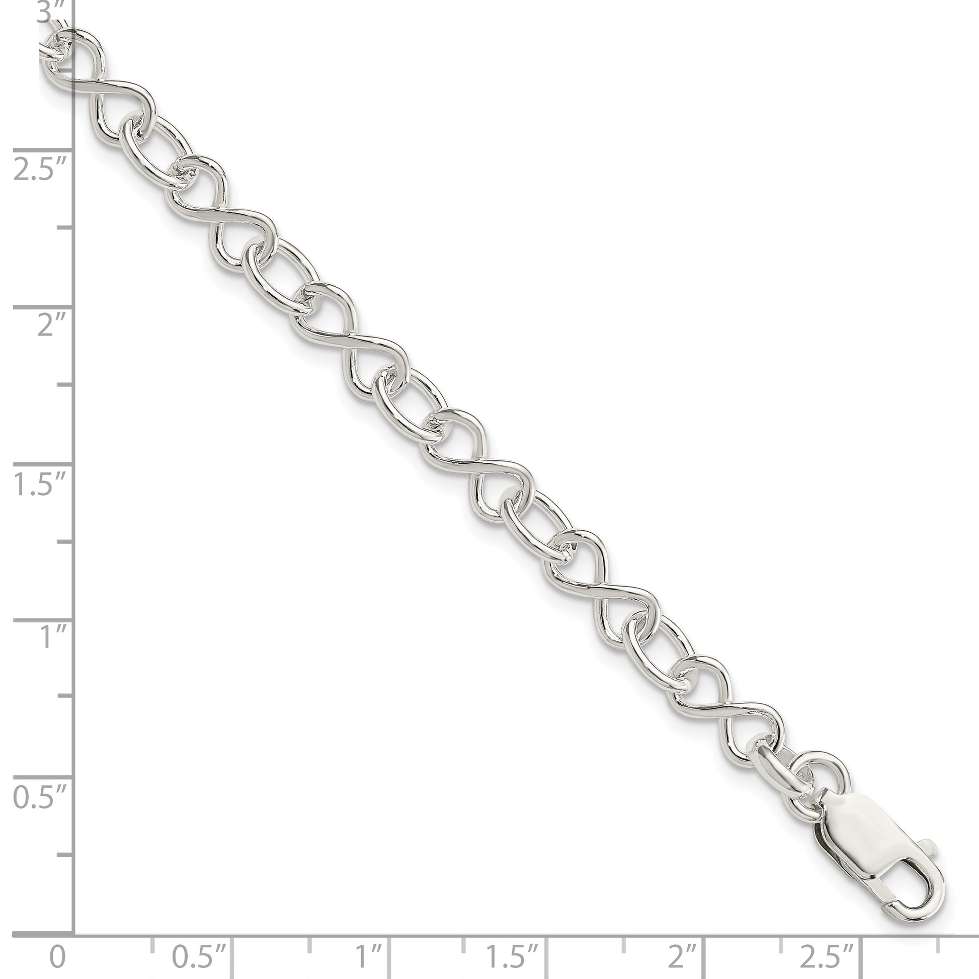 QG3025-7.5