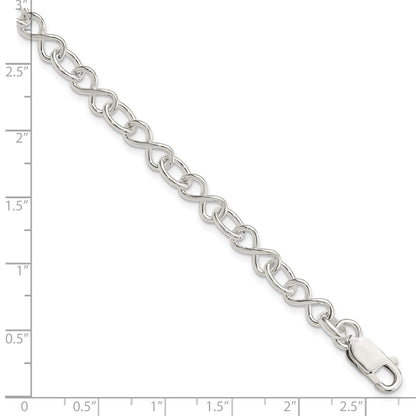 QG3025-7.5