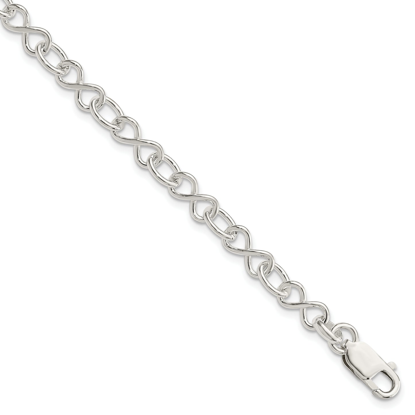 QG3025-7.5