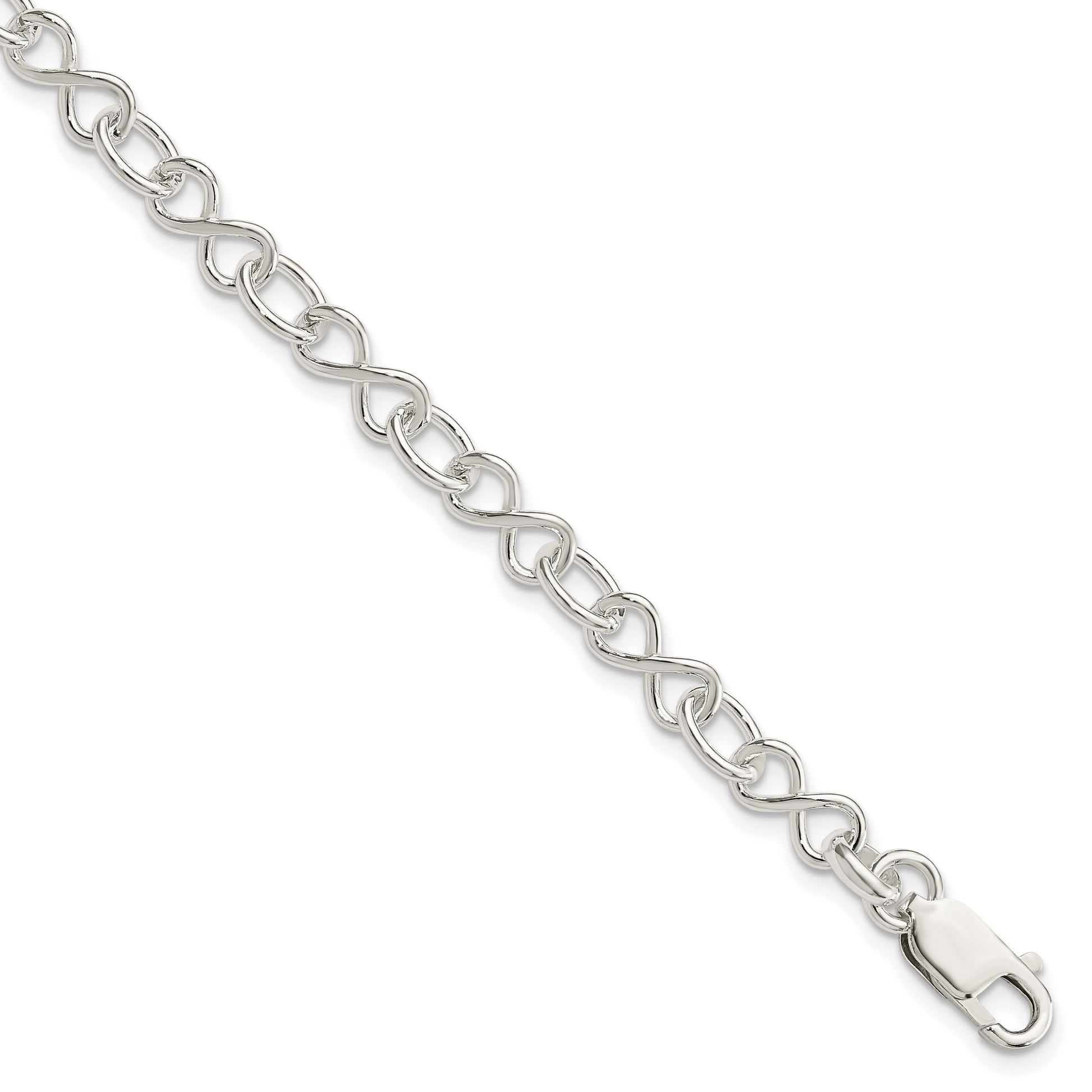 QG3025-7.5