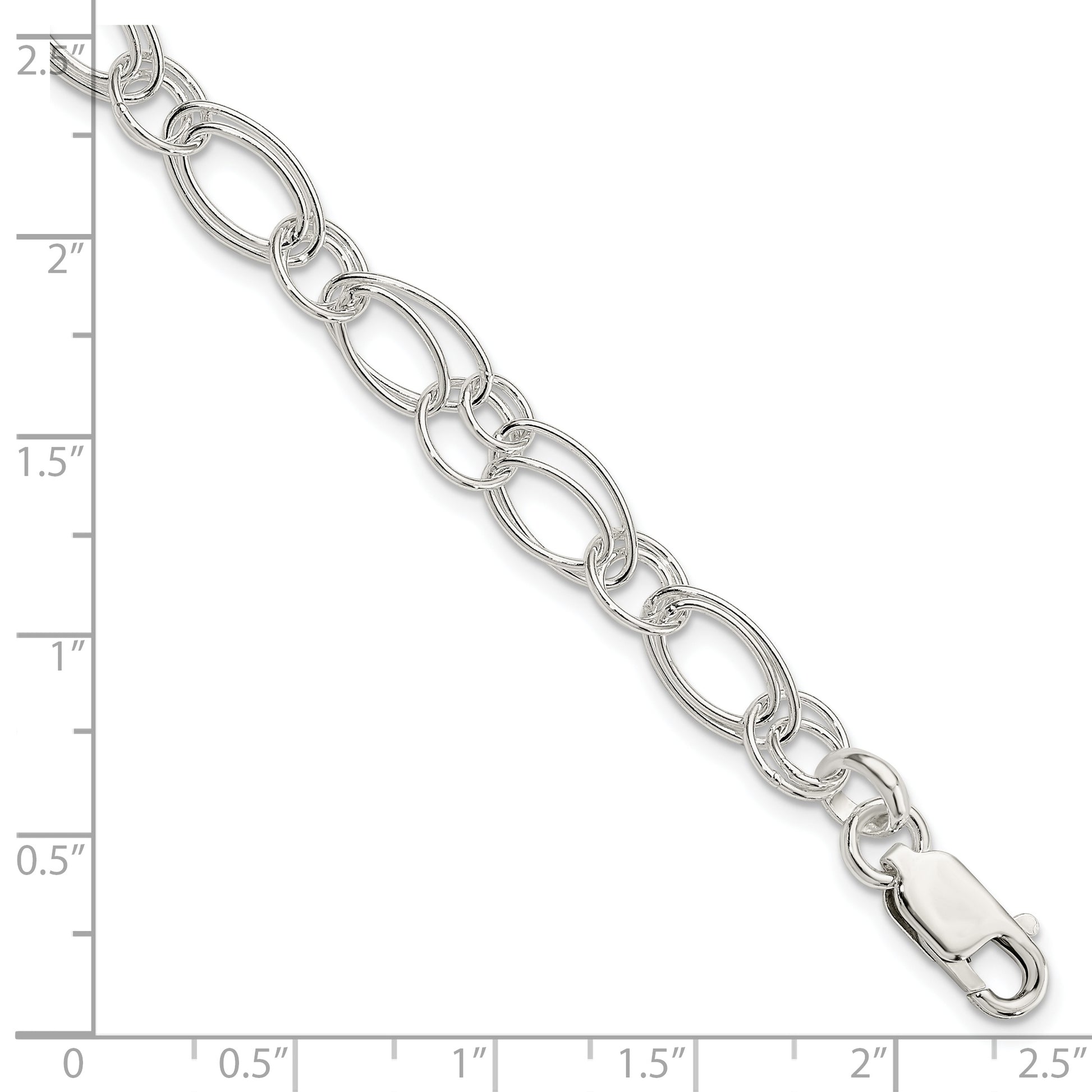 QG3225-7.5
