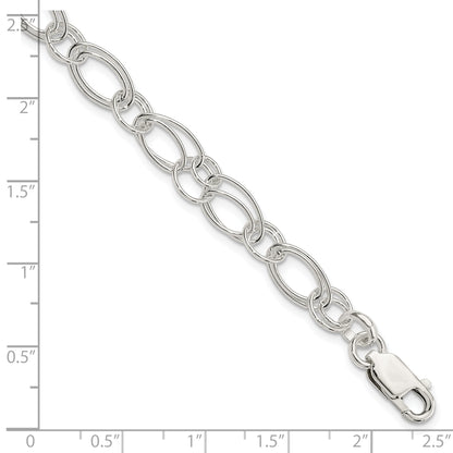 QG3225-7.5