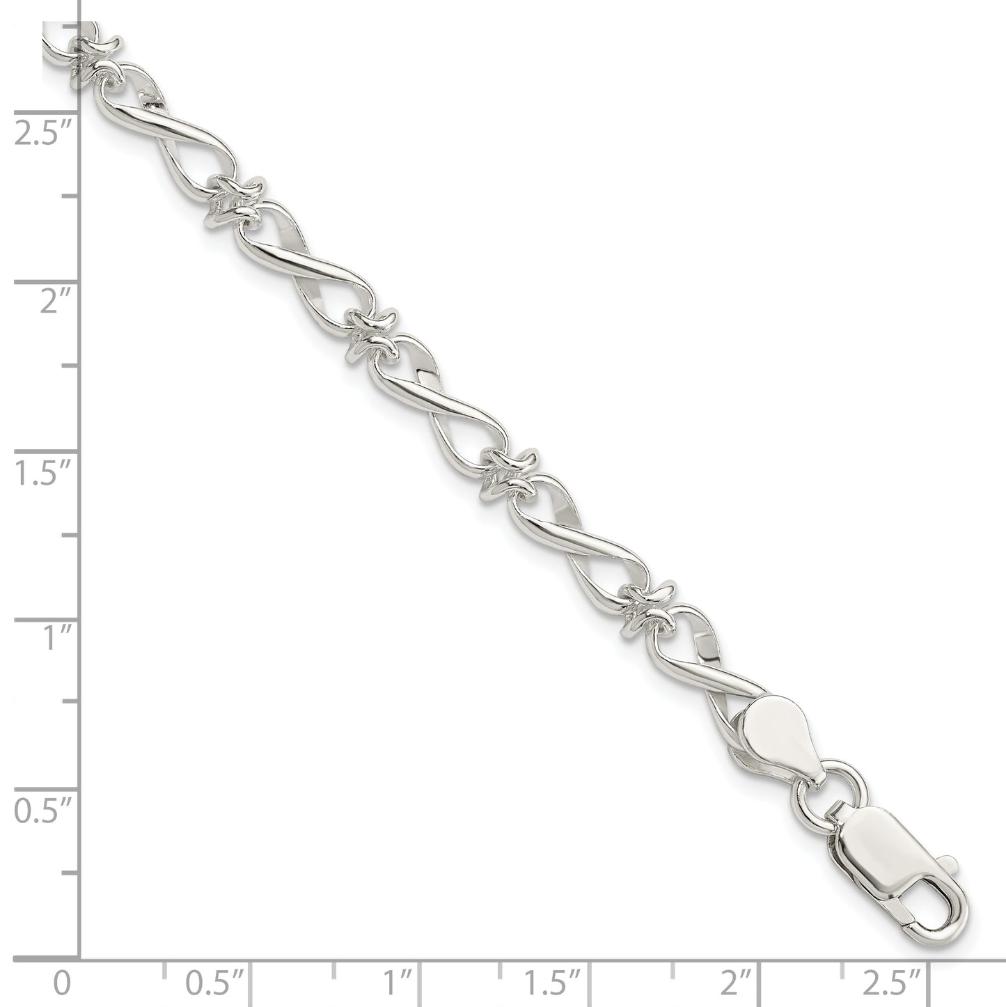 QG3232-7.5