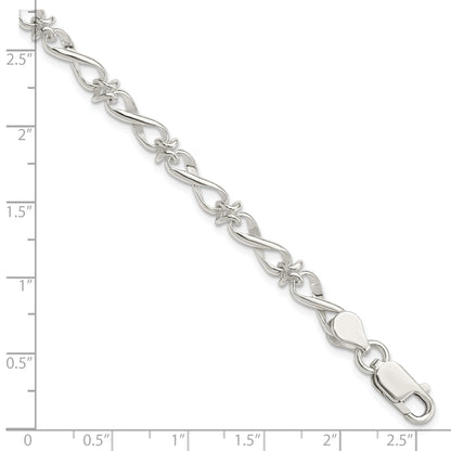 QG3232-7.5