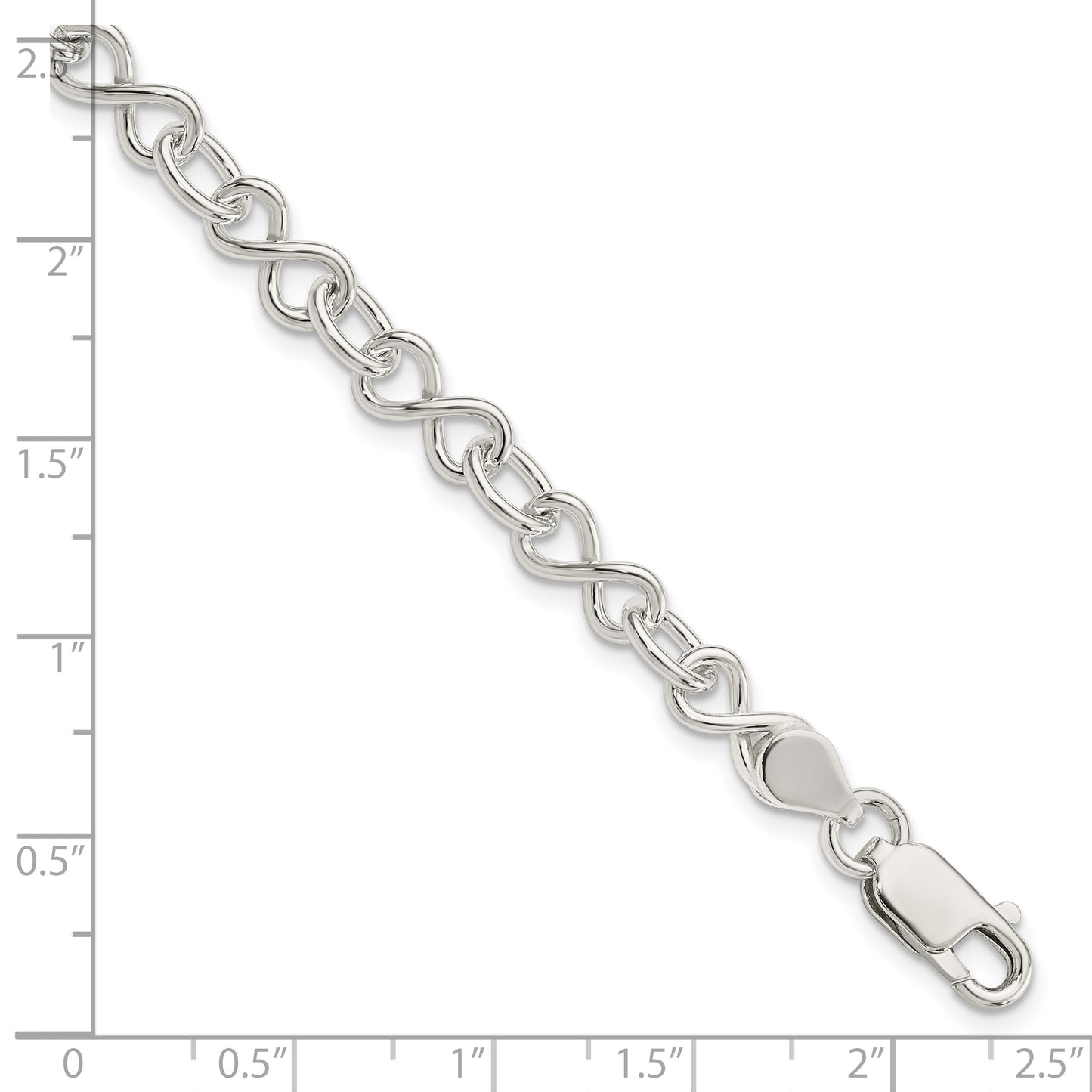 QG3596-7.5