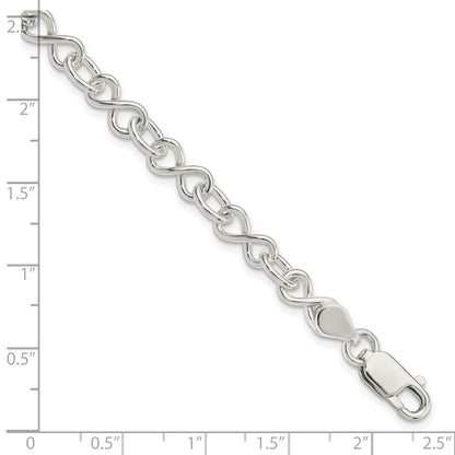 QG3596-7.5