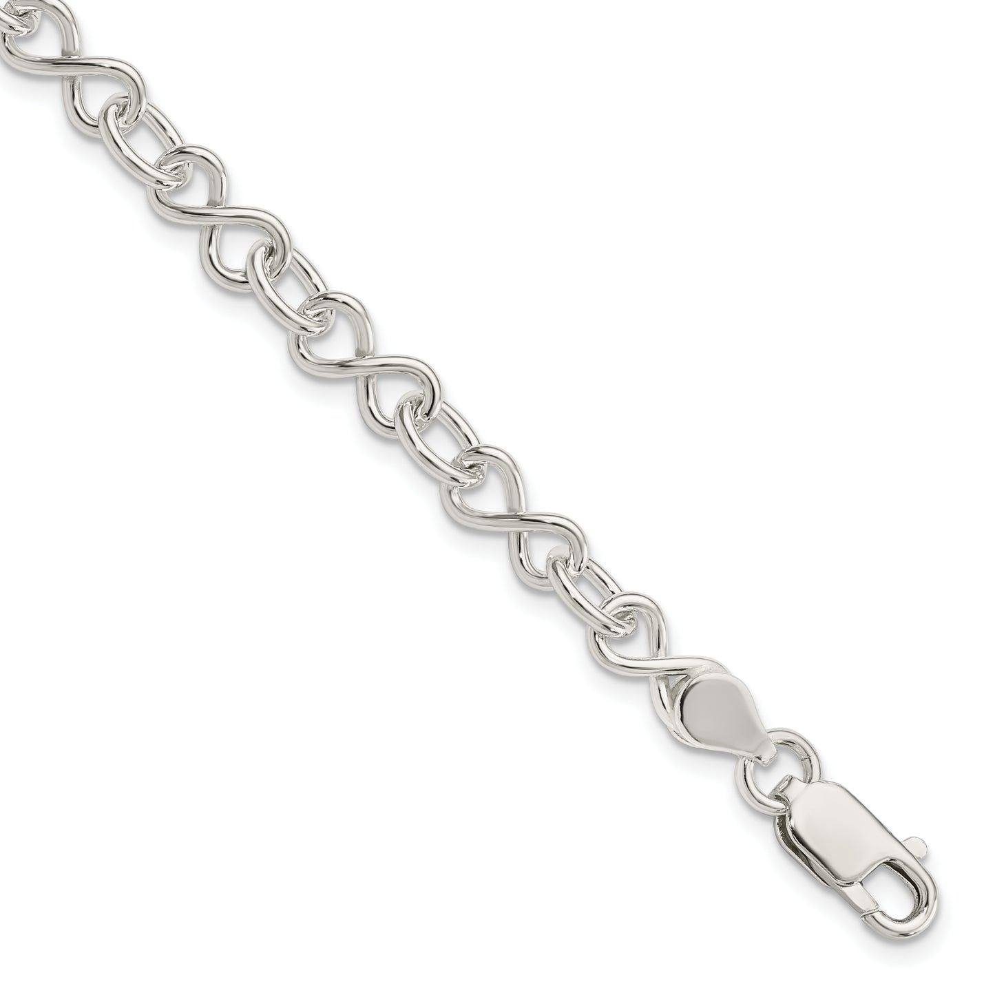 QG3596-7.5