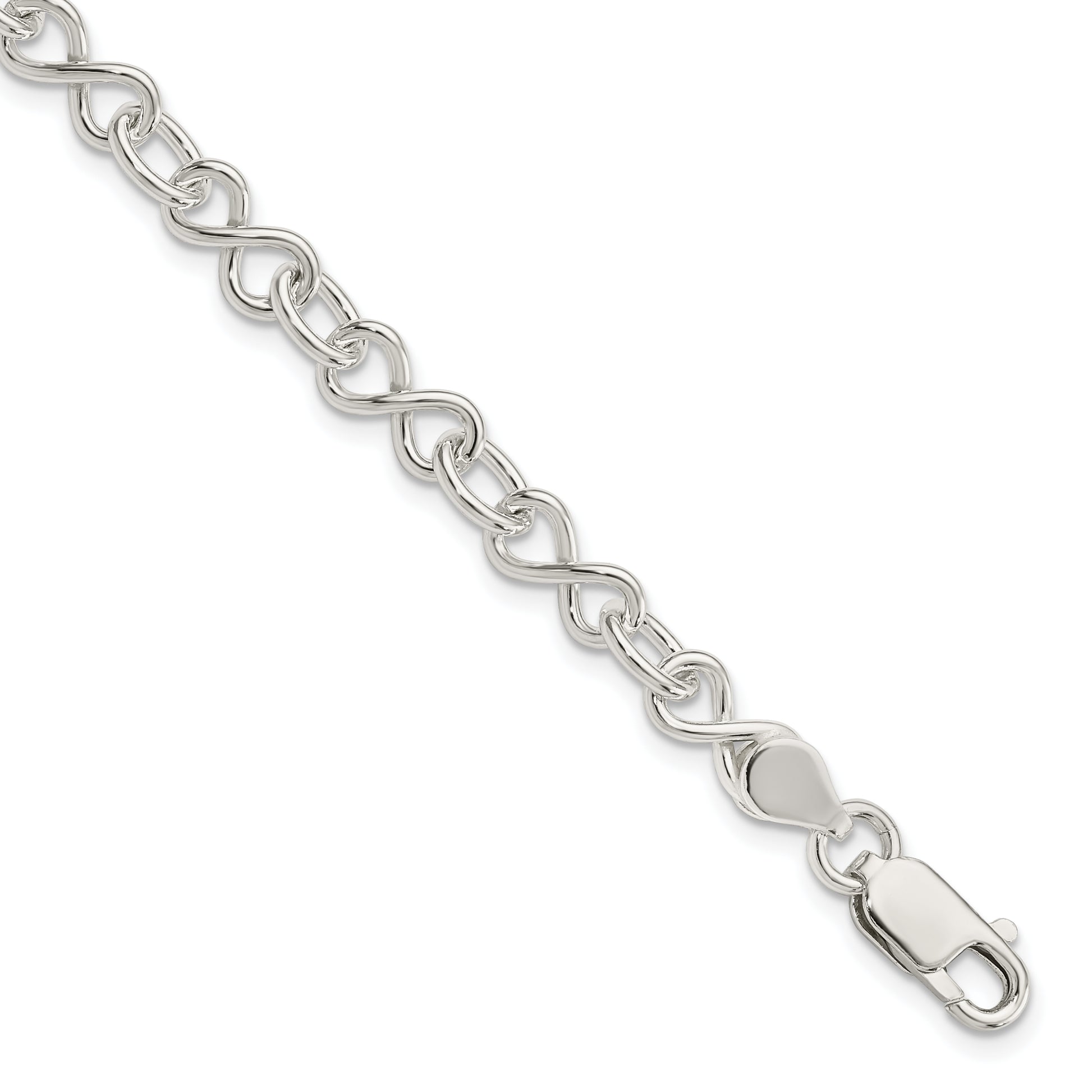 QG3596-7.5