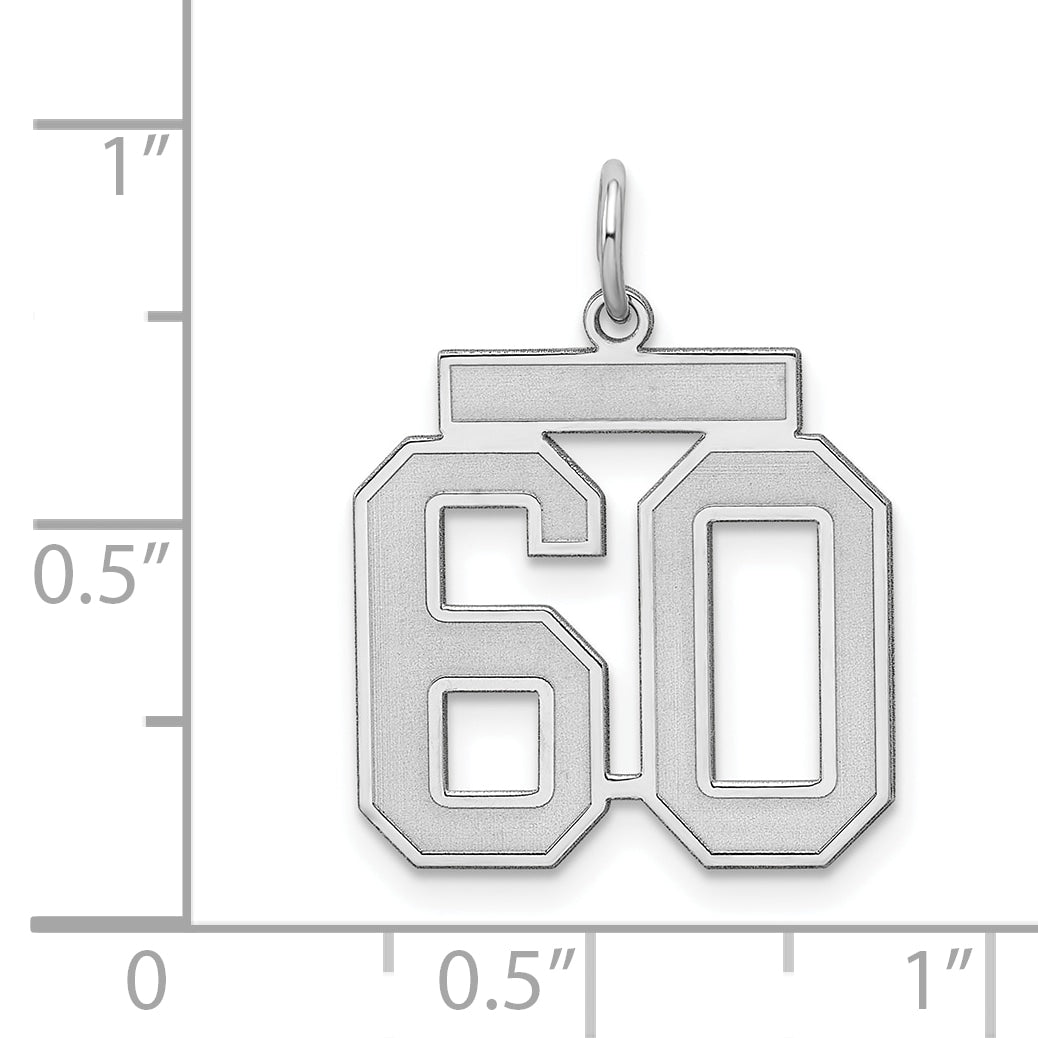 QPM60