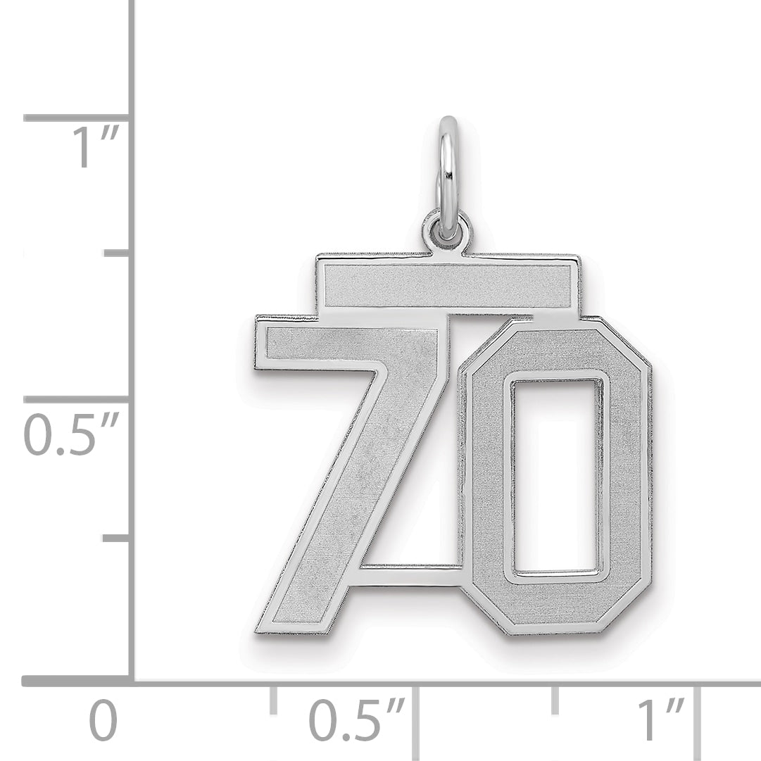QPM70