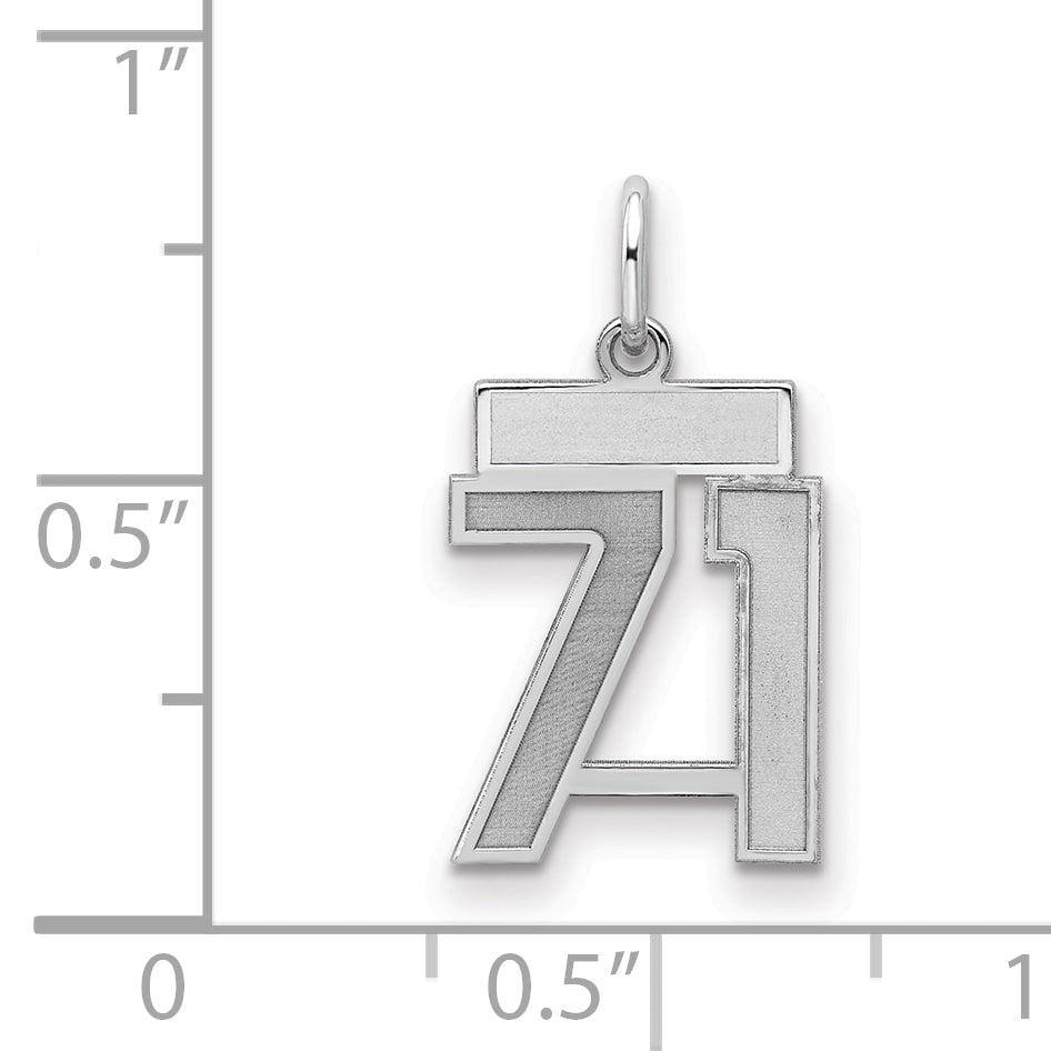 QPS71
