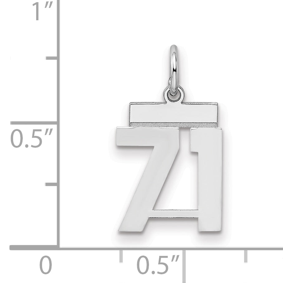 QSS71