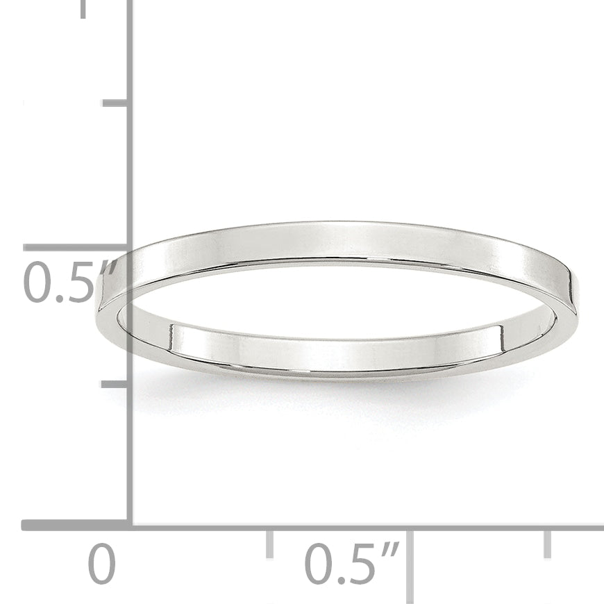 QWFB020RH-7.5