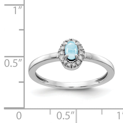RM4035-AQ-025-WA