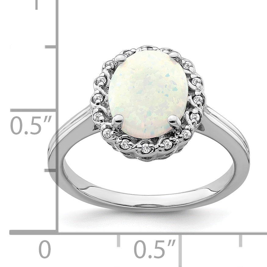RM7259-OP-008-WA