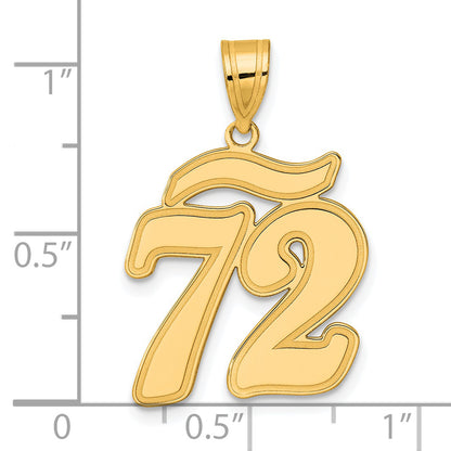 SCN72