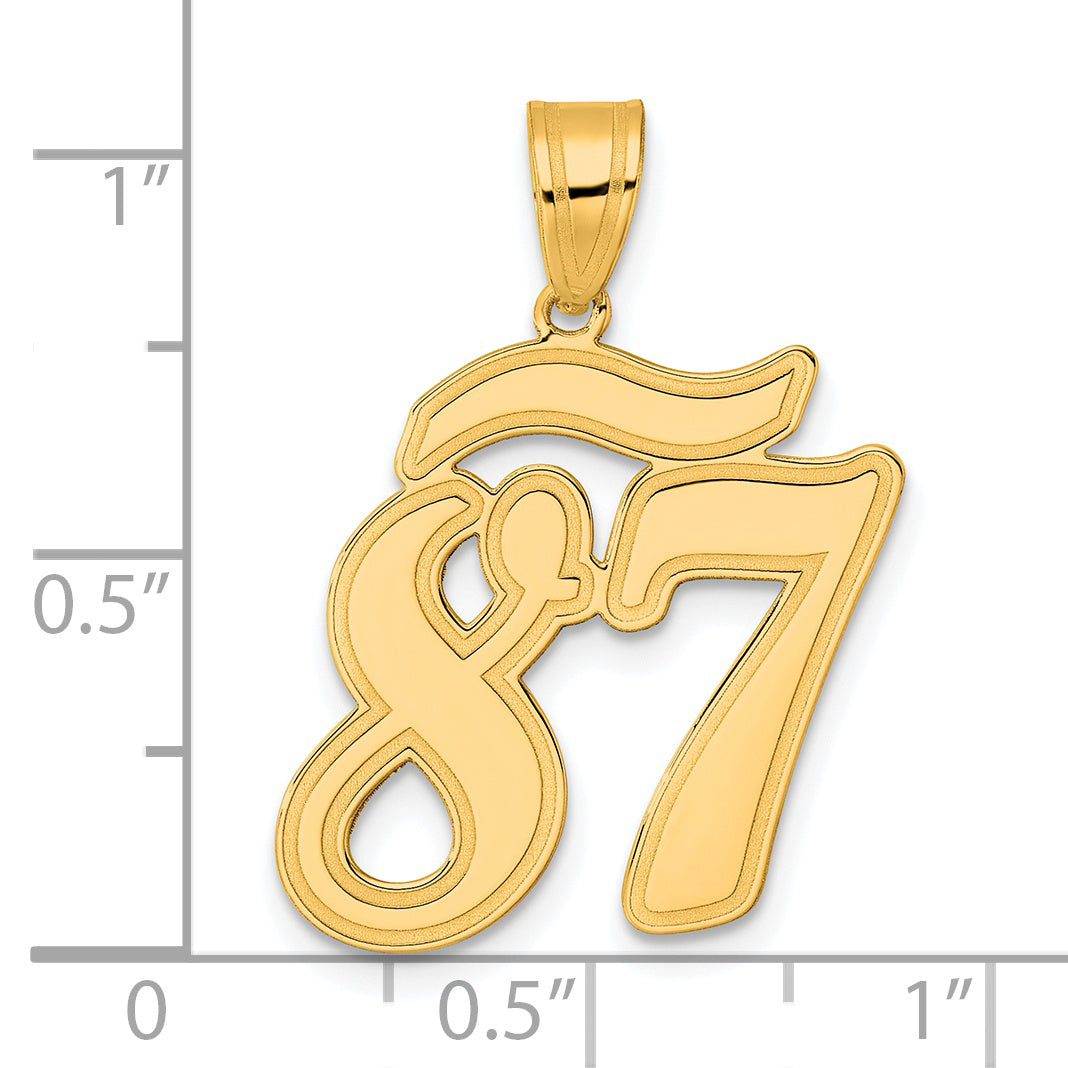 SCN87