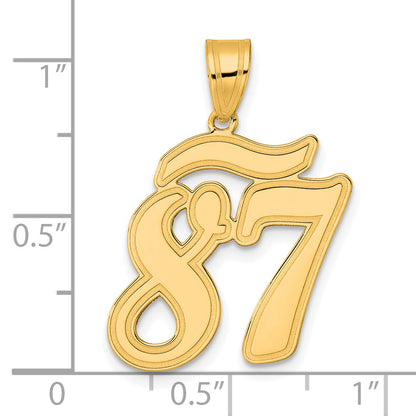 SCN87