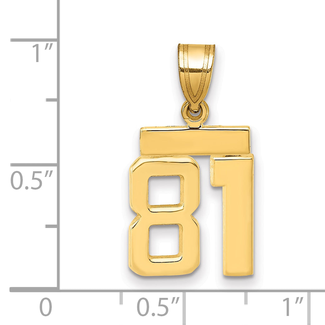 SP81