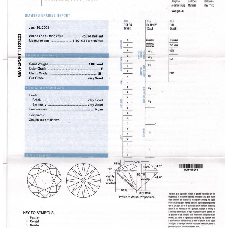 Round, 1.06 Ct, F, SI1, Very Good Cut Diamond