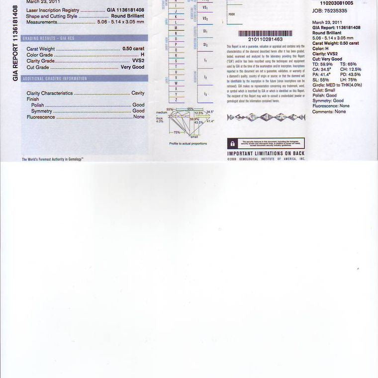 Y7721