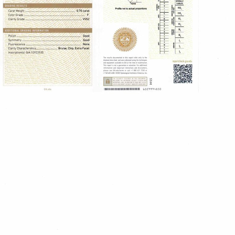 Radiant, 0.7 Ct, F, VVS2